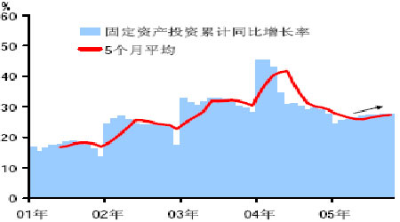 价格跳水一年后，存储芯片将迎“开年第一涨”